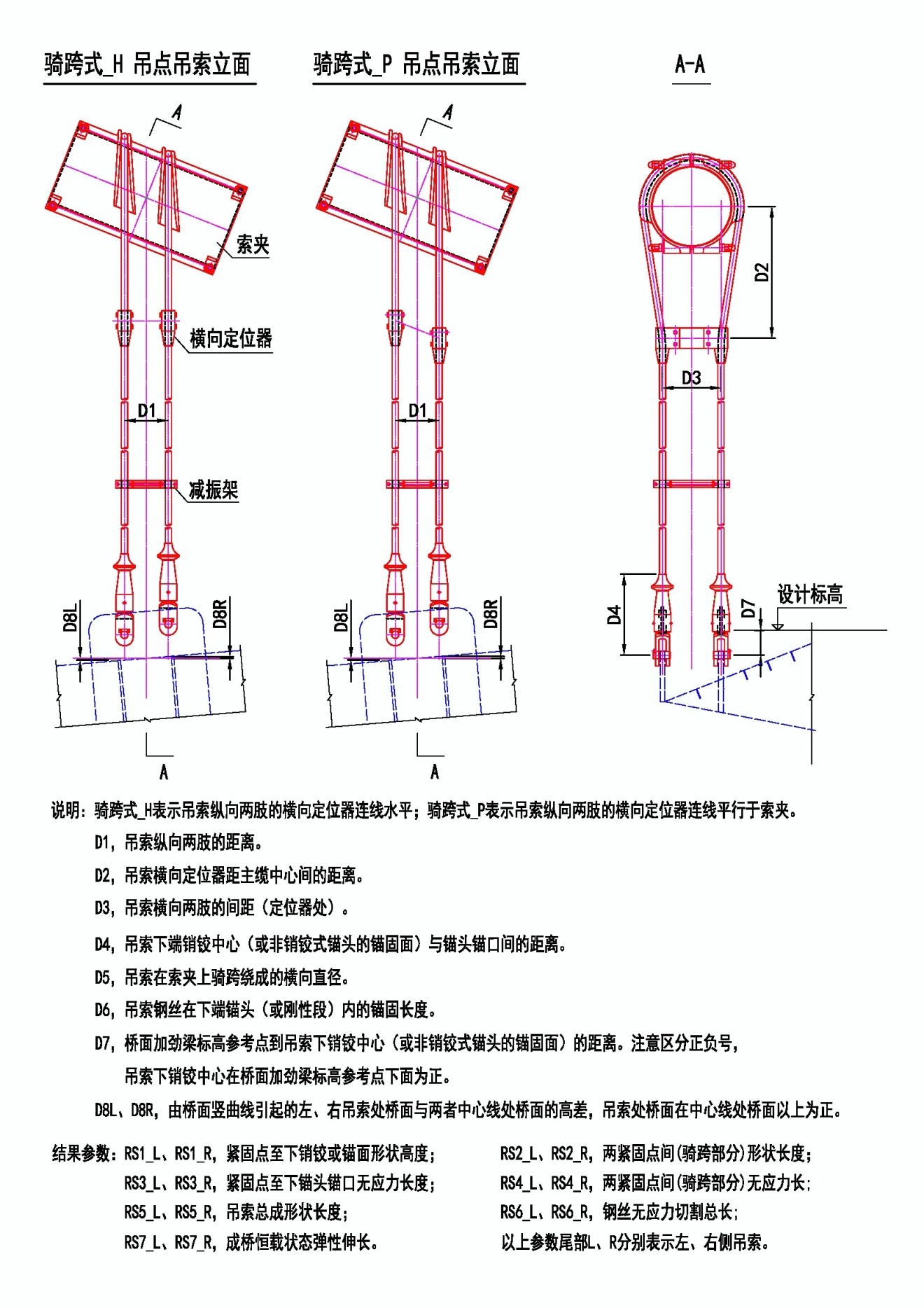 骑跨式吊杆参数示意 骑跨式吊杆参数示意 骑跨式吊杆参数示意 骑跨式吊杆参数示意
